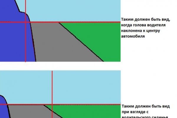 Где найти ссылку на мегу